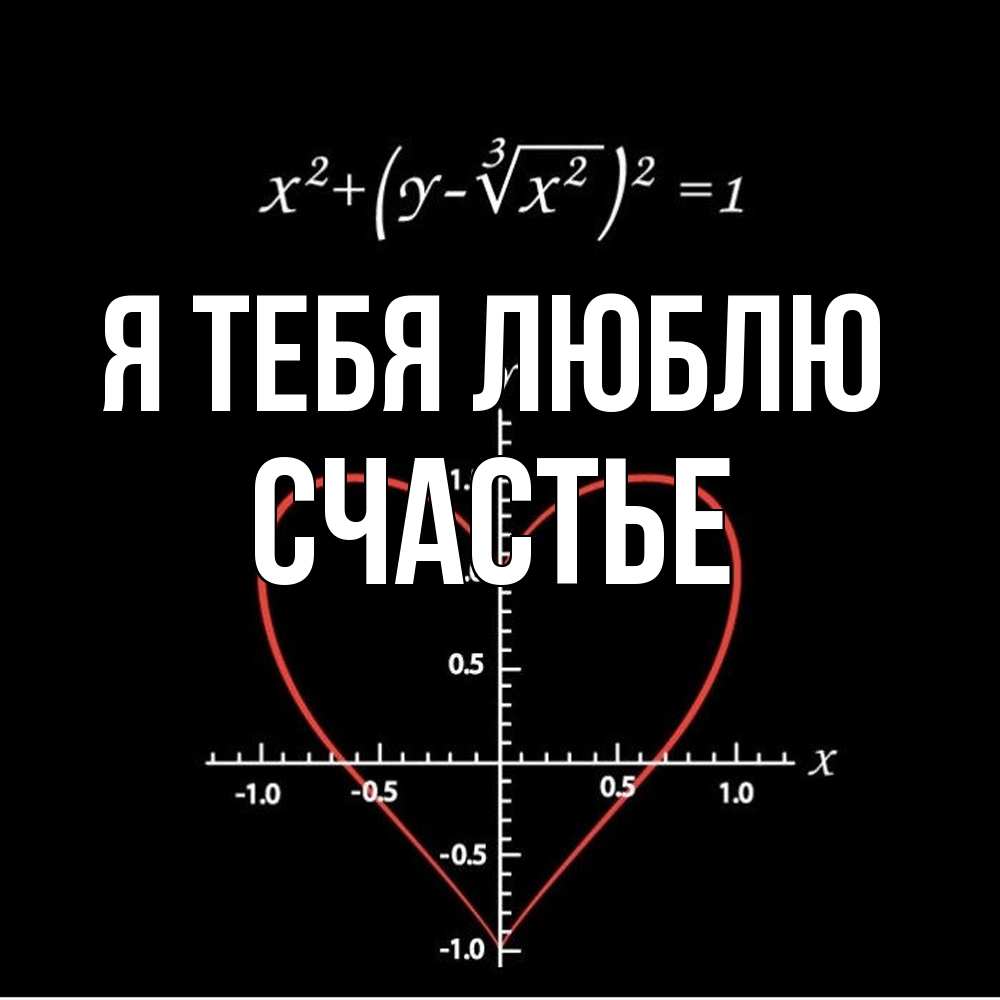 Открытка на каждый день с именем, счастье Я тебя люблю сердечная формула Прикольная открытка с пожеланием онлайн скачать бесплатно 