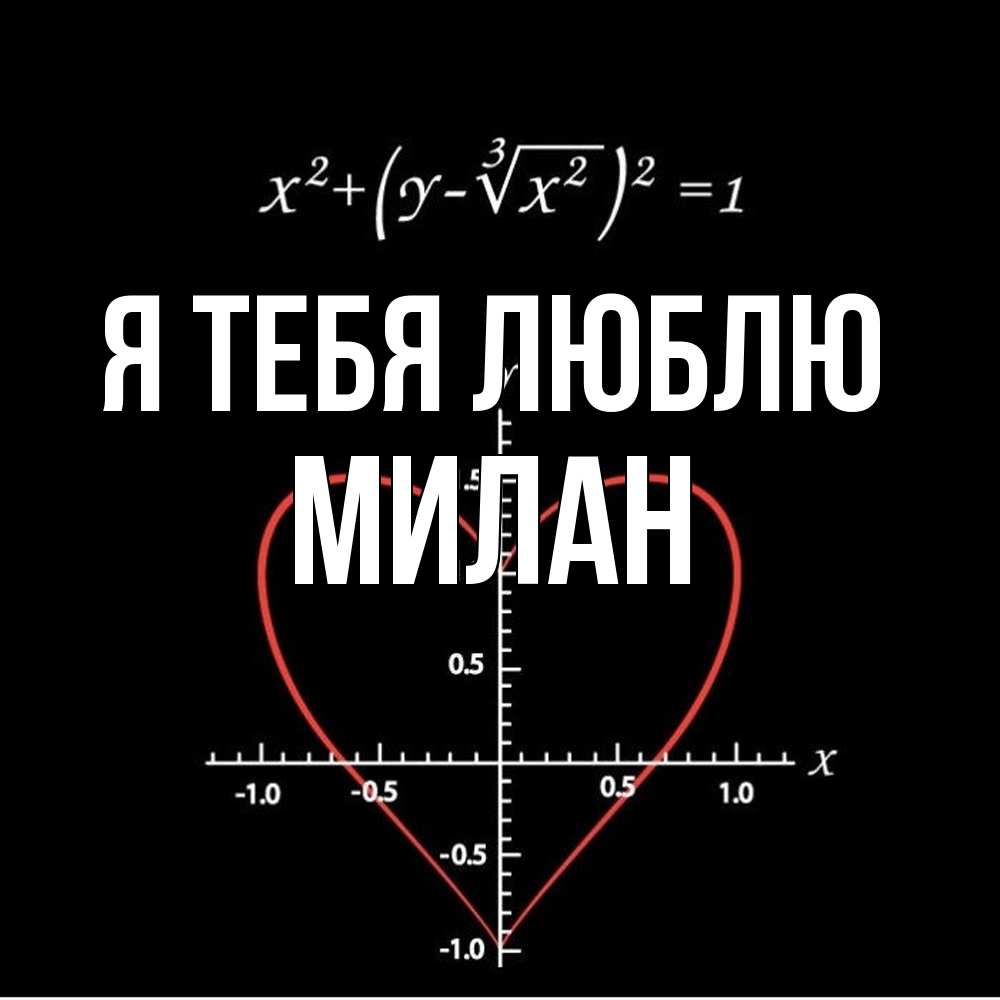 Открытка на каждый день с именем, Милан Я тебя люблю сердечная формула Прикольная открытка с пожеланием онлайн скачать бесплатно 