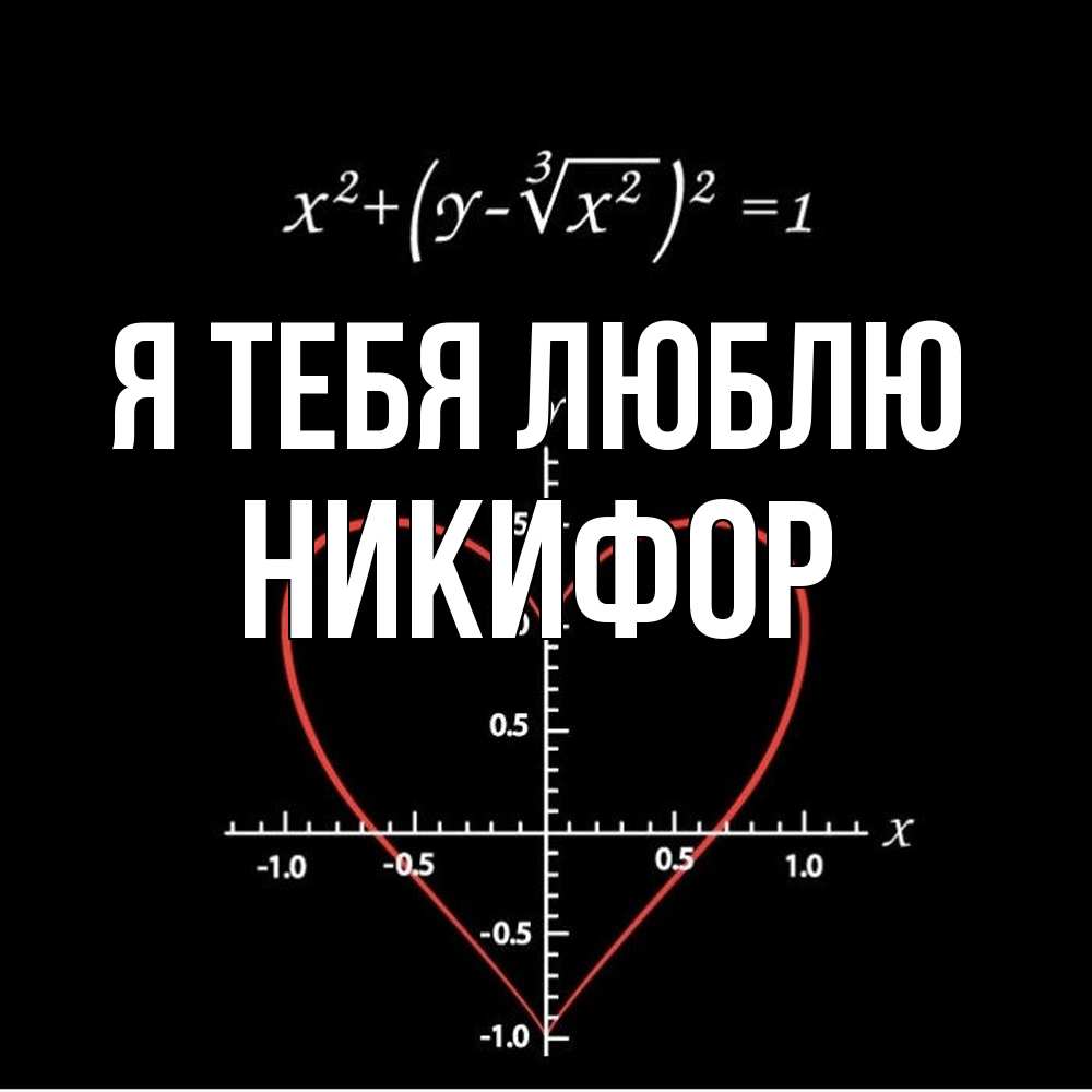 Открытка на каждый день с именем, Никифор Я тебя люблю сердечная формула Прикольная открытка с пожеланием онлайн скачать бесплатно 