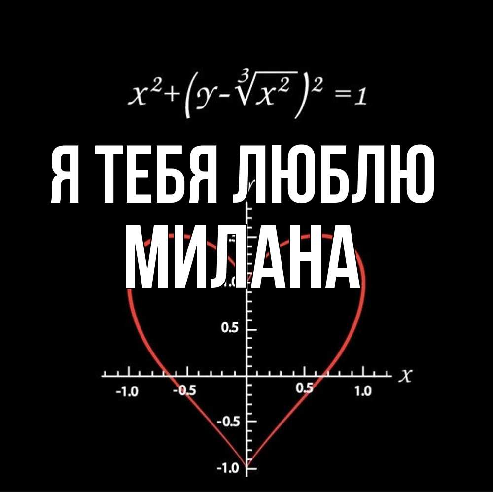 Открытка на каждый день с именем, Милана Я тебя люблю сердечная формула Прикольная открытка с пожеланием онлайн скачать бесплатно 