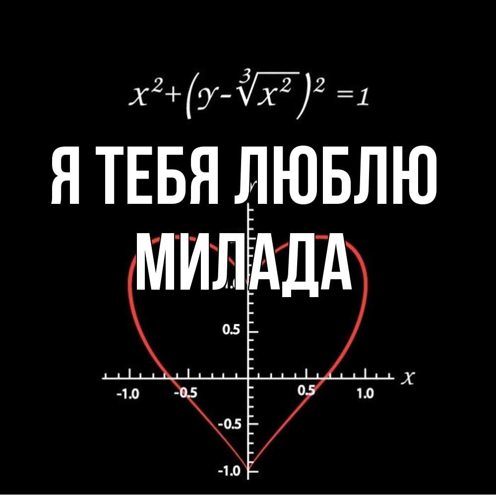 Открытка на каждый день с именем, Милада Я тебя люблю сердечная формула Прикольная открытка с пожеланием онлайн скачать бесплатно 