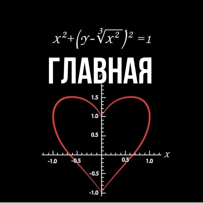 Картинка  с именем , Анна