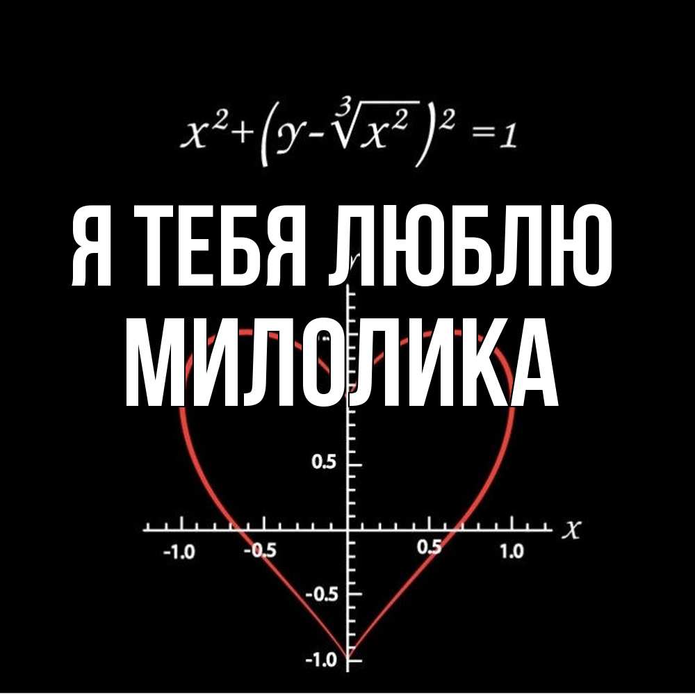 Открытка на каждый день с именем, Милолика Я тебя люблю сердечная формула Прикольная открытка с пожеланием онлайн скачать бесплатно 