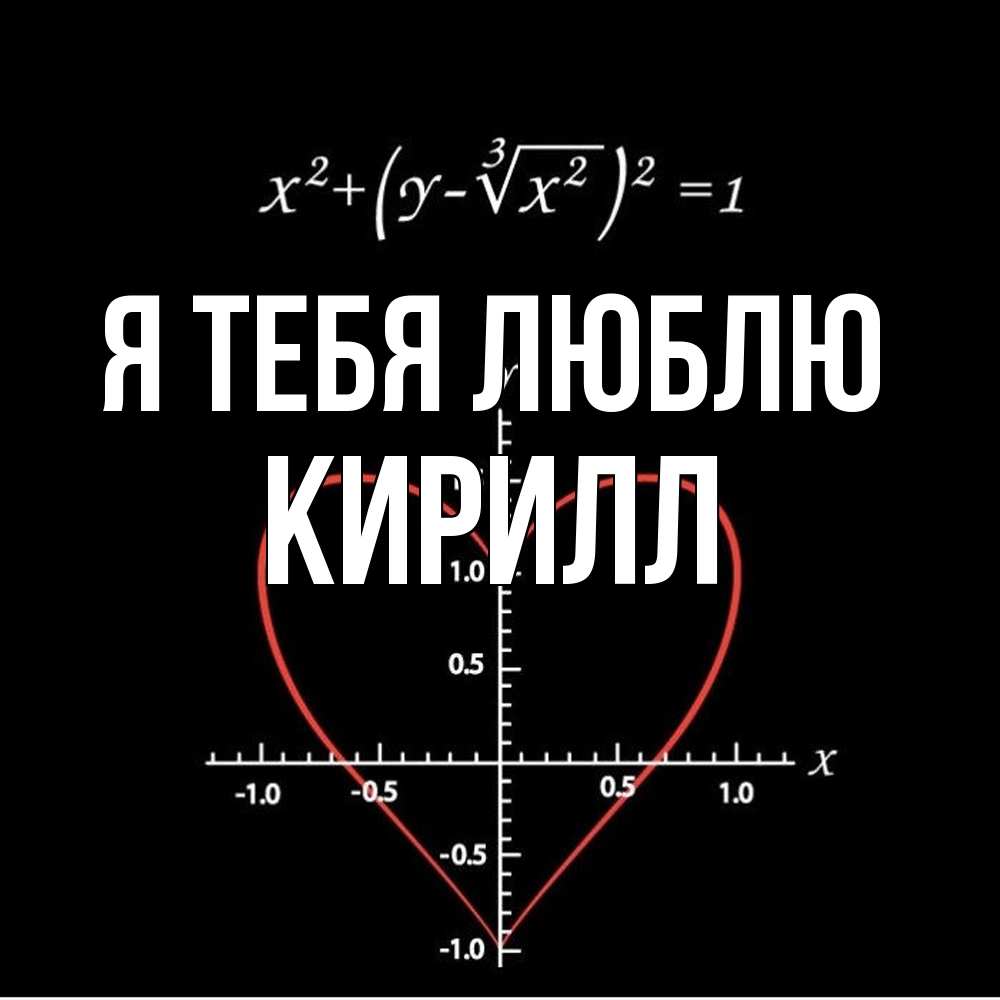 Открытка на каждый день с именем, Кирилл Я тебя люблю сердечная формула Прикольная открытка с пожеланием онлайн скачать бесплатно 