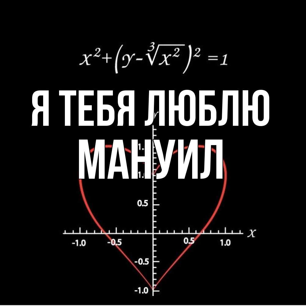 Открытка на каждый день с именем, Мануил Я тебя люблю сердечная формула Прикольная открытка с пожеланием онлайн скачать бесплатно 