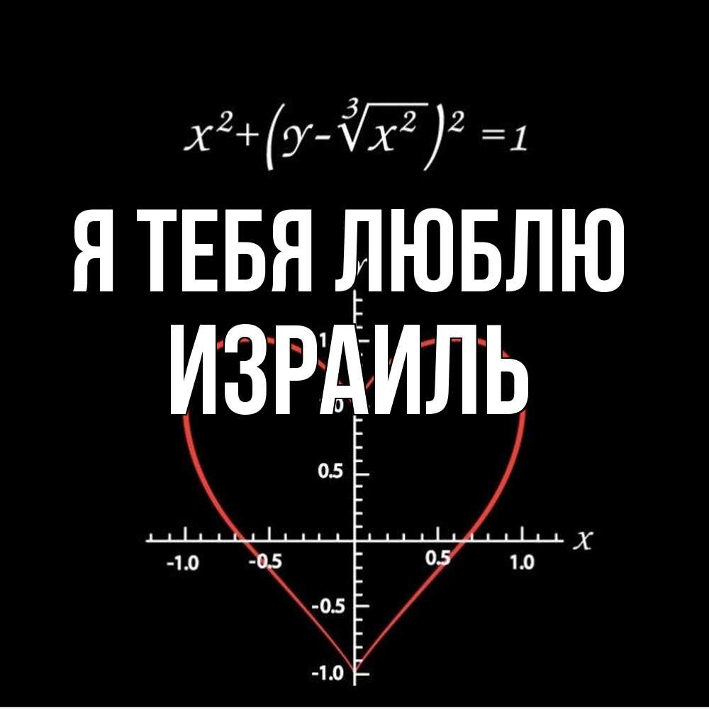 Открытка на каждый день с именем, Израиль Я тебя люблю сердечная формула Прикольная открытка с пожеланием онлайн скачать бесплатно 