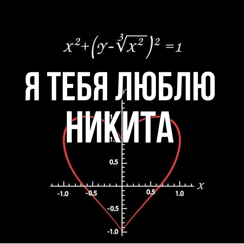 Открытка на каждый день с именем, Никита Я тебя люблю сердечная формула Прикольная открытка с пожеланием онлайн скачать бесплатно 