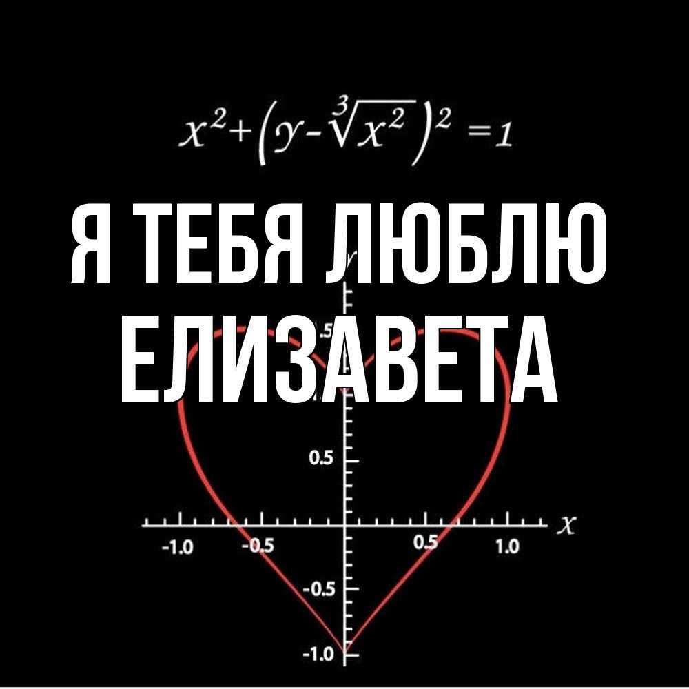 Открытка на каждый день с именем, Елизавета Я тебя люблю сердечная формула Прикольная открытка с пожеланием онлайн скачать бесплатно 